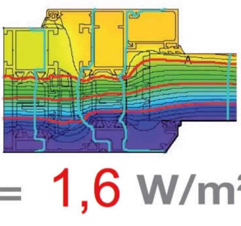 We choose ALUMINUM, you?