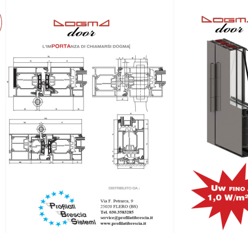 La nuova famiglia dei battenti: DOGMA DOOR